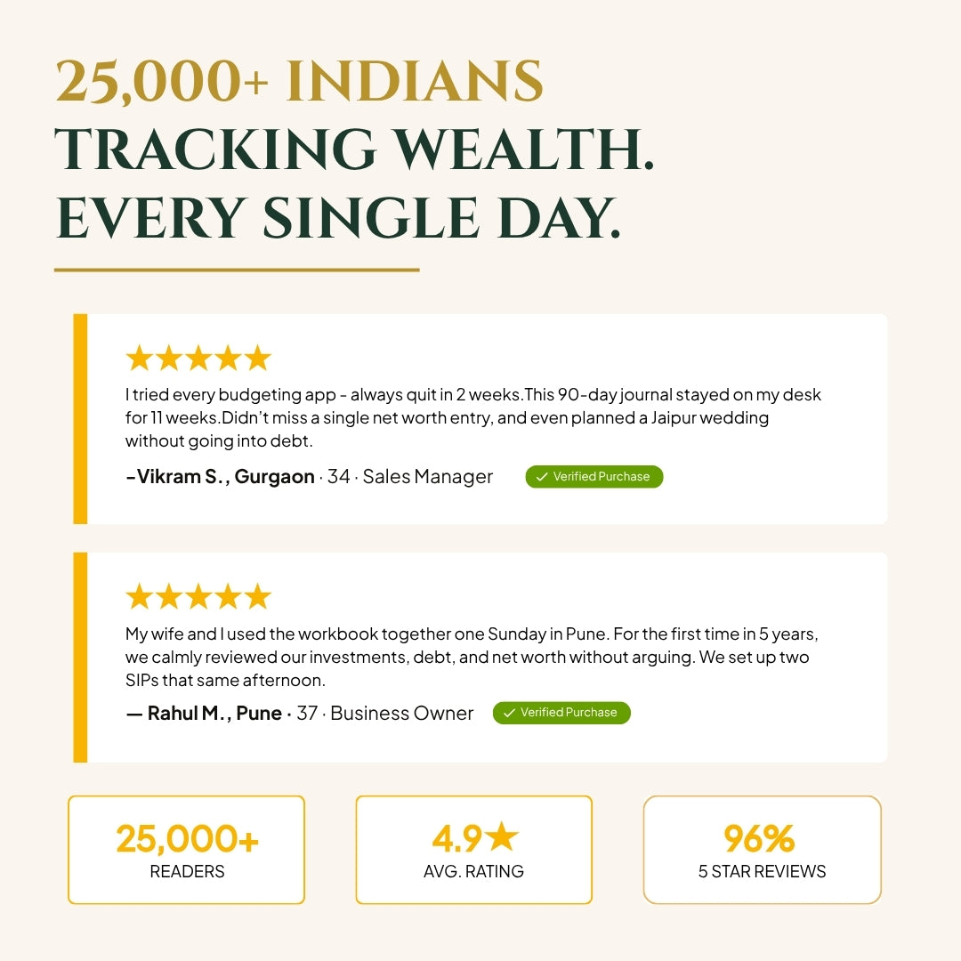 The 90-day Wealth Builder Bundle India's First Real-life Money Journal ER