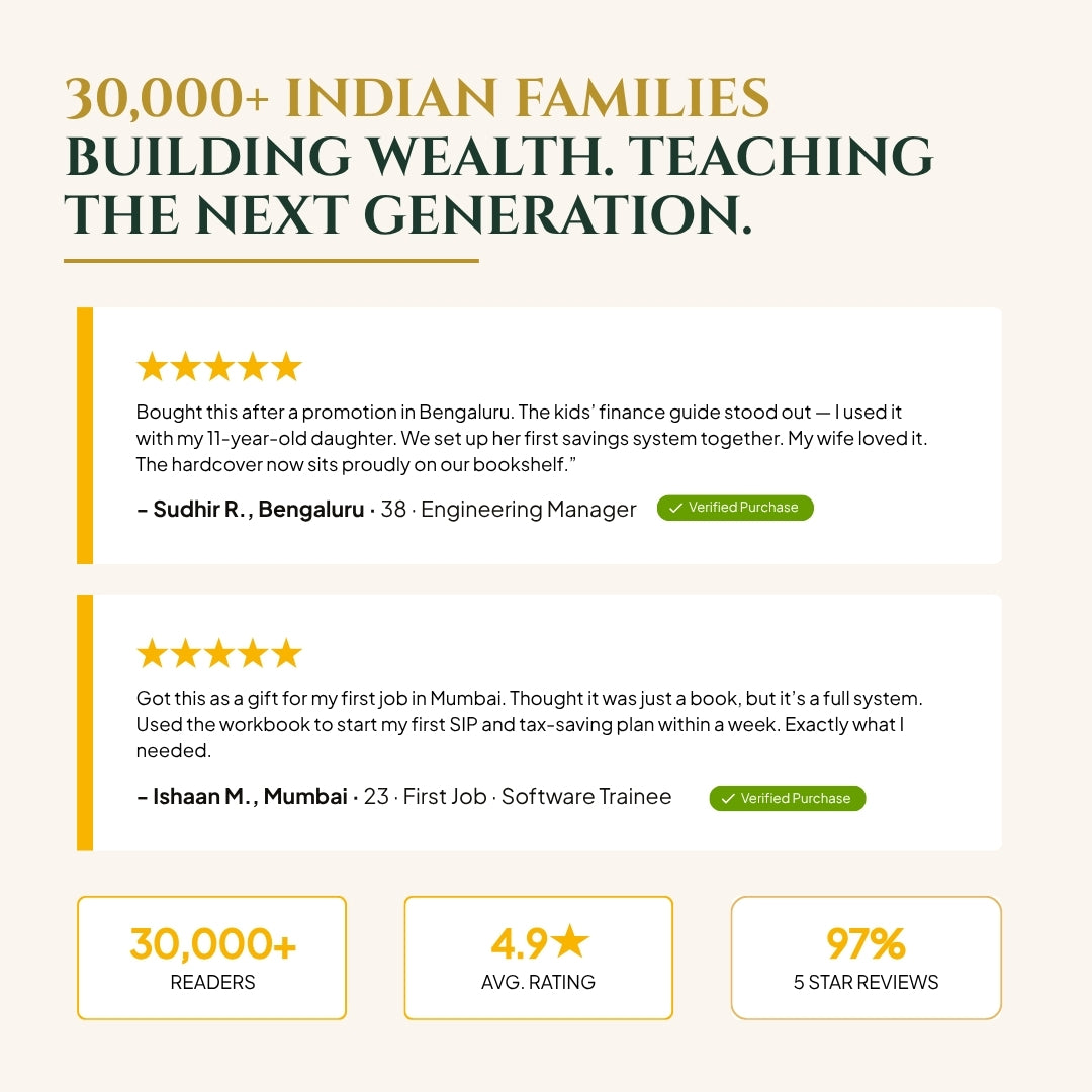 The Indian Money Legacy Complete Wealth System