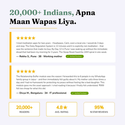 The 30-Day Mind Reset System Apna Maan Wapas Lo