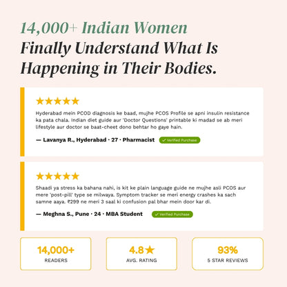 Finally: Understand Your PCOS In 7 Days