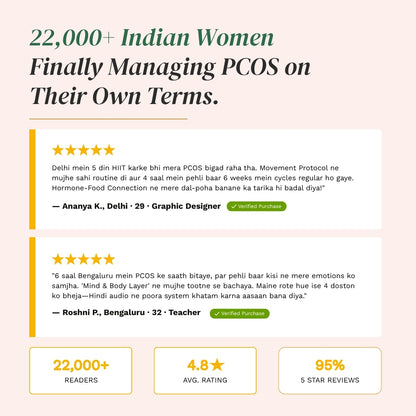 The 30-Day PCOS Lifestyle Reset System
