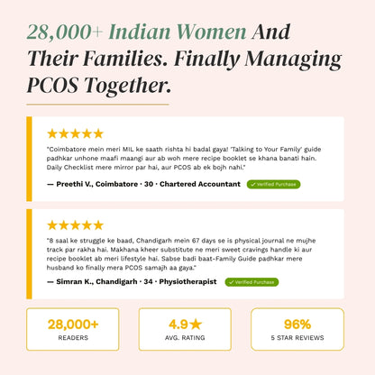 The 90-Day Indian Women Wellness Bundle