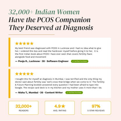 The Complete PCOS Companion Women Box For Indian