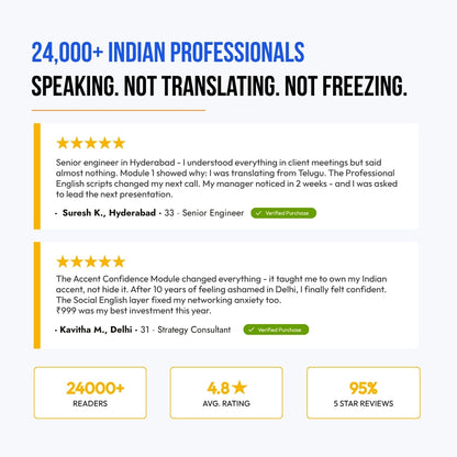 The 30-day English Confidence Rewire System