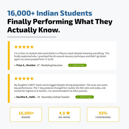 The Exam Performance Starter Kit
