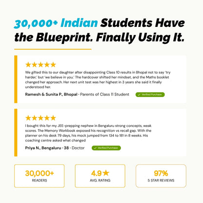 The Toppers Blueprint Class 5 to Your Final Exam