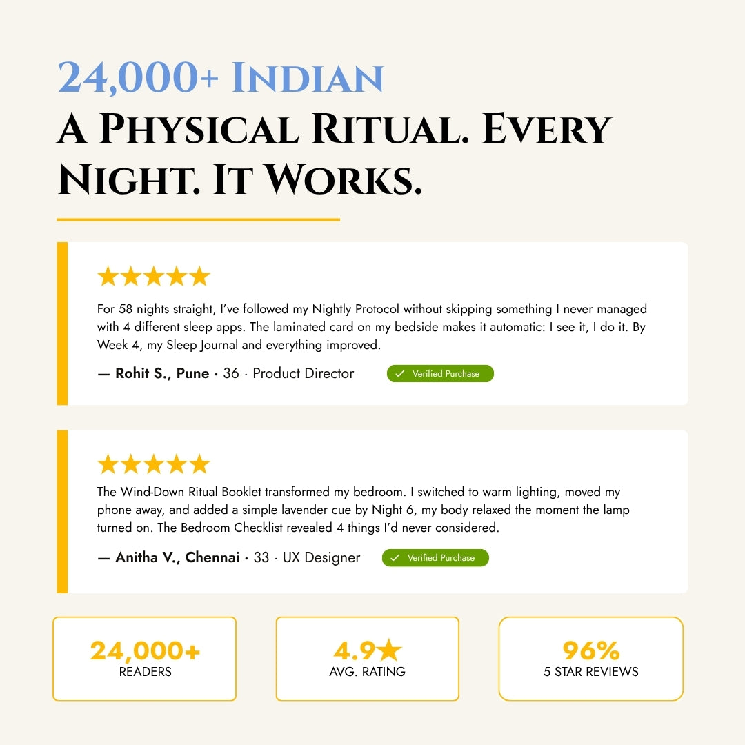 THE 90-DAY NIDRA SLEEP TRANSFORMATION BUNDLE