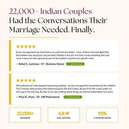 THE 30-DAY INDIAN MARRIAGE RESET SYSTEM