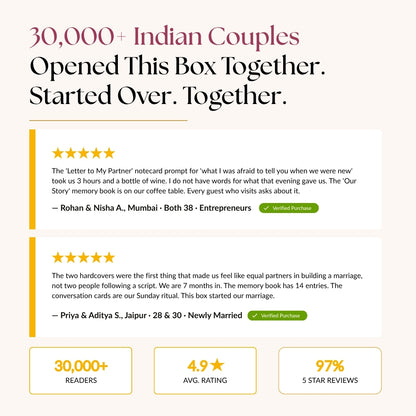 The Complete Indian Couple Marriage Library