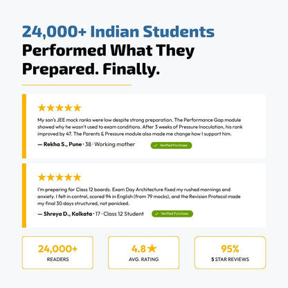 The 30-Day System That Makes Indian Students Perform in Exam