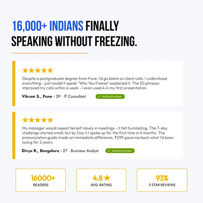 THE 7-DAY SPOKEN ENGLISH BREAKTHROUGH