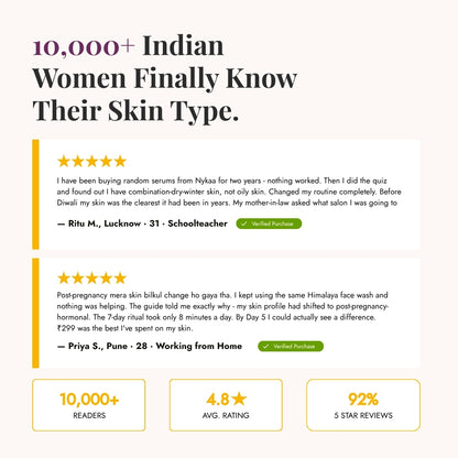 The 7 Day Indian Skin Reset Guide