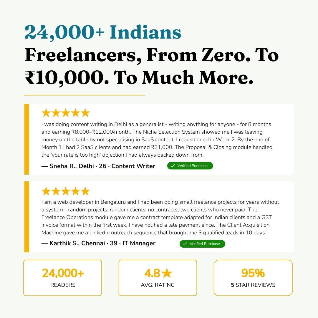 The 30-Day Freelance Launch System From Zero to First ₹10,000