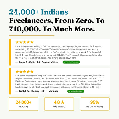 The 30-Day Freelance Launch System From Zero to First ₹10,000