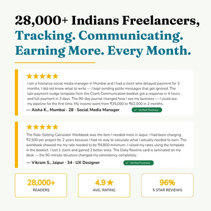 The 90-Day Freelancing Business Bundle