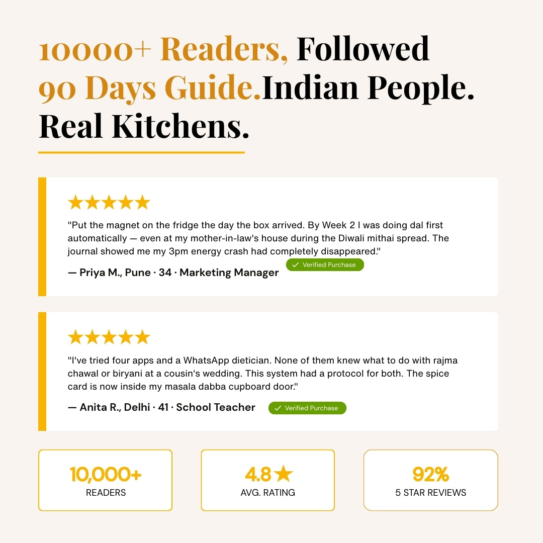 The 90-Day Stride Transformation Bundle - For the busy professional who is done starting over every Monday.