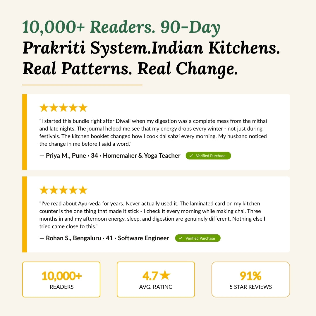 90-Days Transformation Bundle