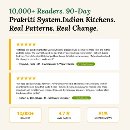 90-Days Transformation Bundle