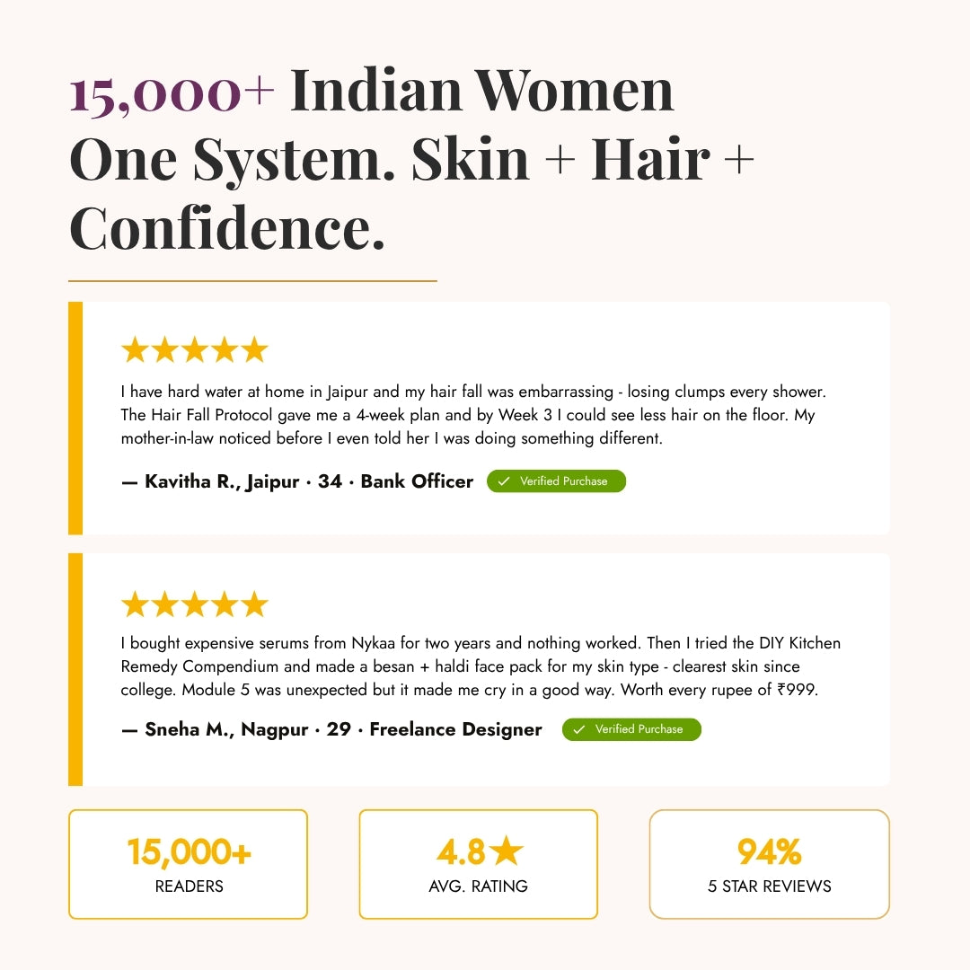 The 30-Day Indian Skin & Hair Reset System