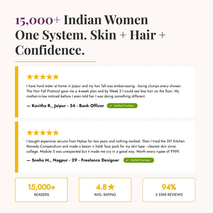 The 30-Day Indian Skin & Hair Reset System