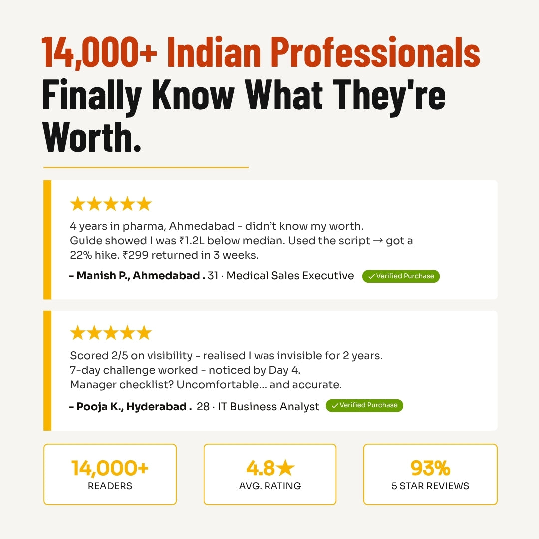 The lndian Career 7 Day Audit Guide