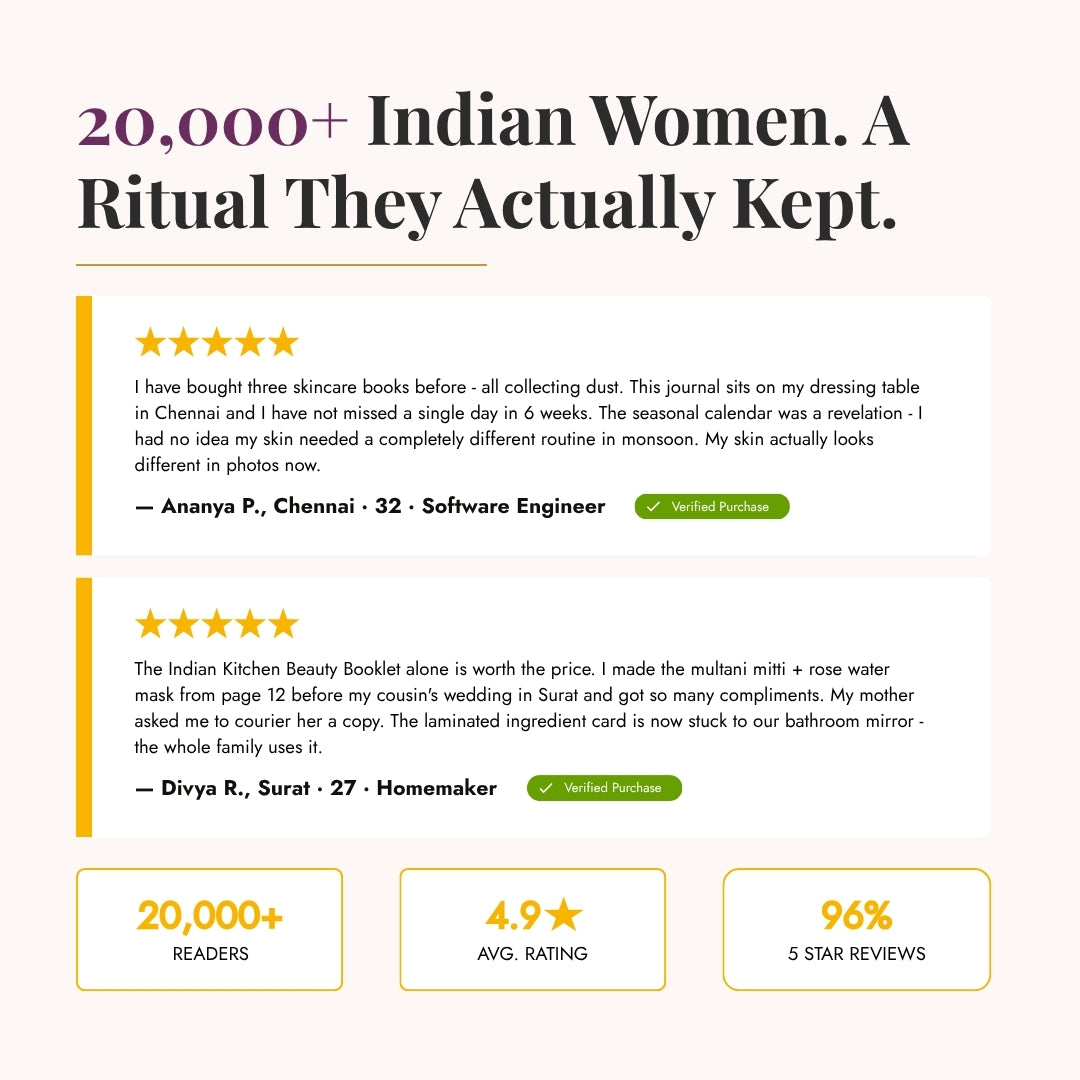 The 90-Day Aura Glow Bundle For Indian Skin & Hair