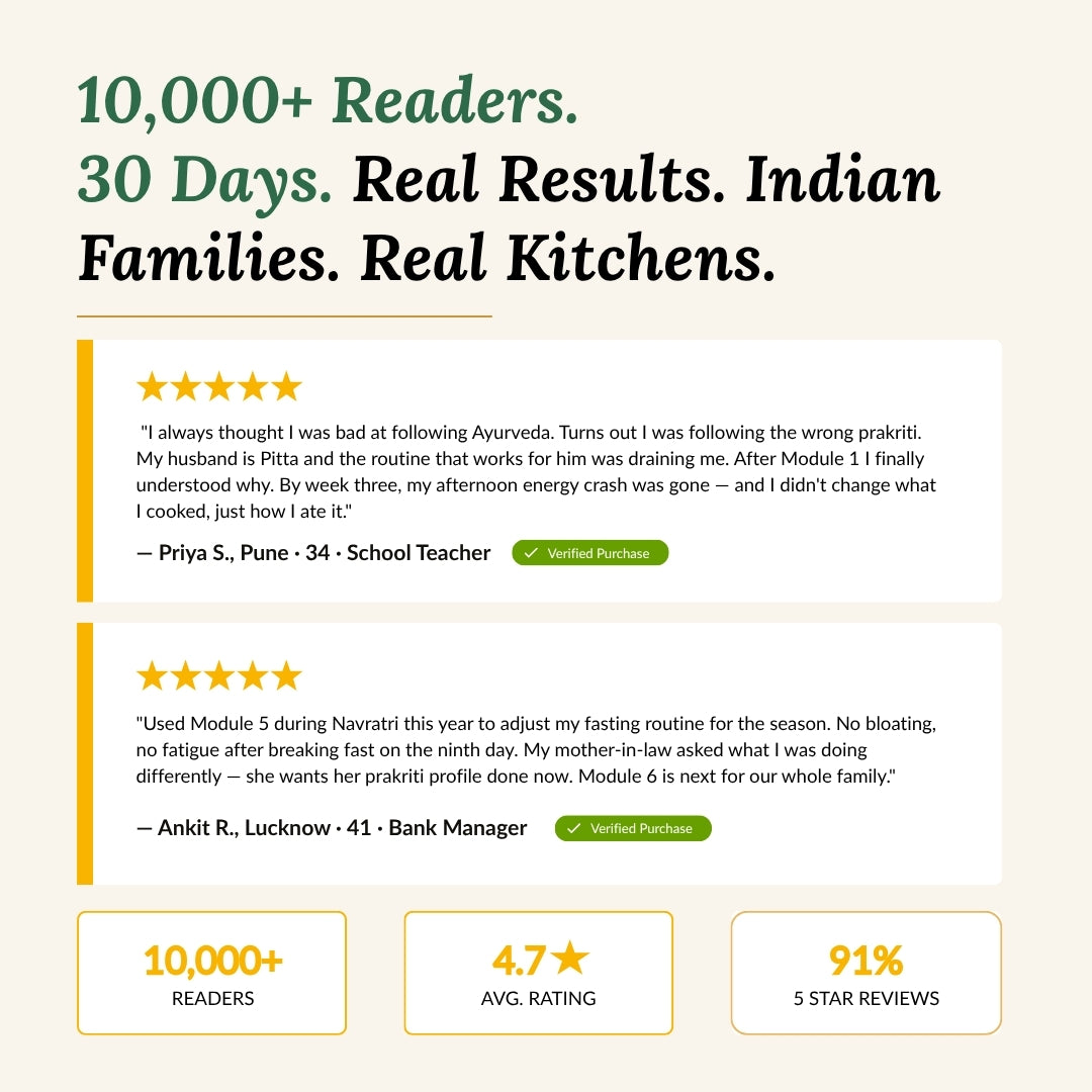 30-Day Prakriti Living System