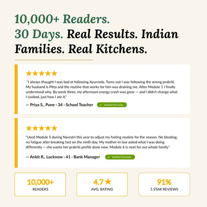 30-Day Prakriti Living System