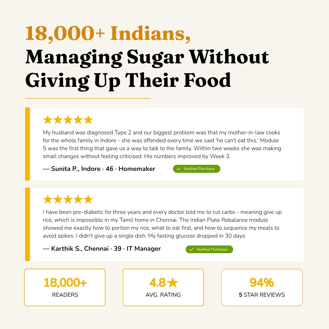 The 30-Day Indian Blood Sugar Blueprint