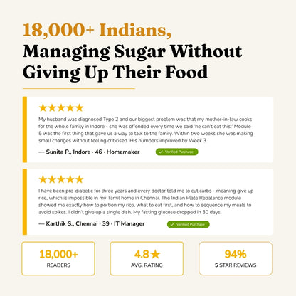 The 30-Day Indian Blood Sugar Blueprint