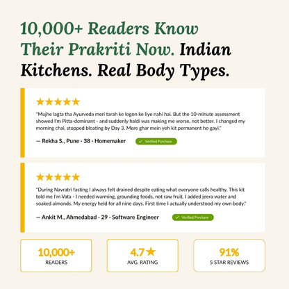 Prakriti Discovery Kit