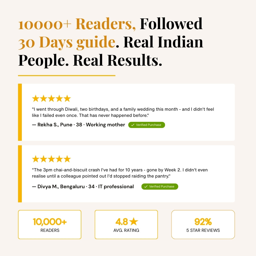 The 30-Day Indian Body Transformation System: Reset Your Body. Keep Your Food.