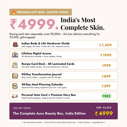 The Complete Flow Diabetes Care Box For Indian Families