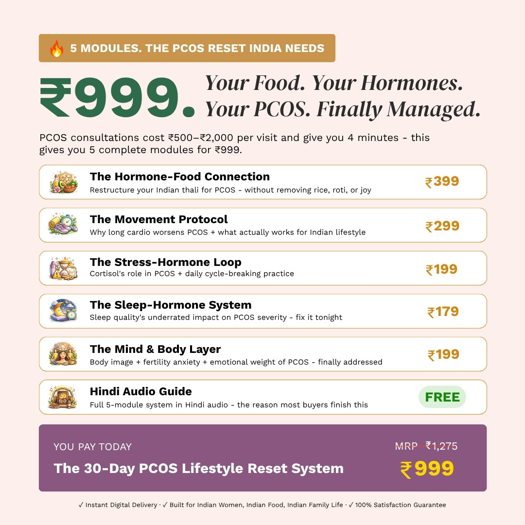 The 30-Day PCOS Lifestyle Reset System