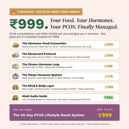 The 30-Day PCOS Lifestyle Reset System